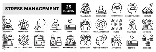 Stress management icon collection set.Containing serenity,meditation,relaxation,tranquility,wellness, sleep icon.Simple line vector illustration.