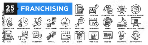 Franchising icon collection set. Containing design business, franchise, marketing, retail, management, store, investment