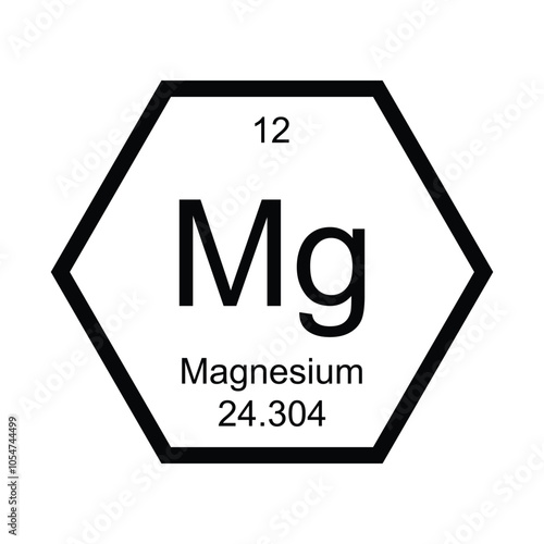 magnesium periodic atomic symbol