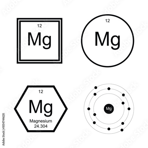 magnesium periodic atomic symbol