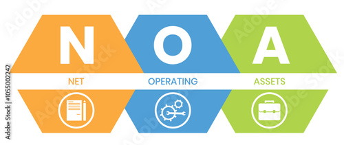 NOA - Net Operating Assets acronym. business concept background. vector illustration concept with keywords and icons. lettering illustration with icons for web banner, flyer, landing