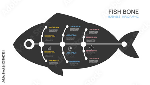 Infographic fish bone diagram template for business. 3 steps digital marketing data, presentation vector illustration.