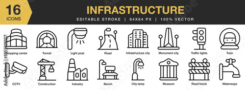 Infrastructure icon set. Editable Stroke Icon Collection. Includes bench, cctv, city lamp, construction, industry, infrastructure city, and More. Outline icons vector collection.