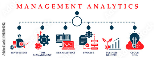 Management analytics web banner icons collection. Containing icon of investment, time management, web analytics, process, business growth and cloud idea. Red and dark blue concept. 