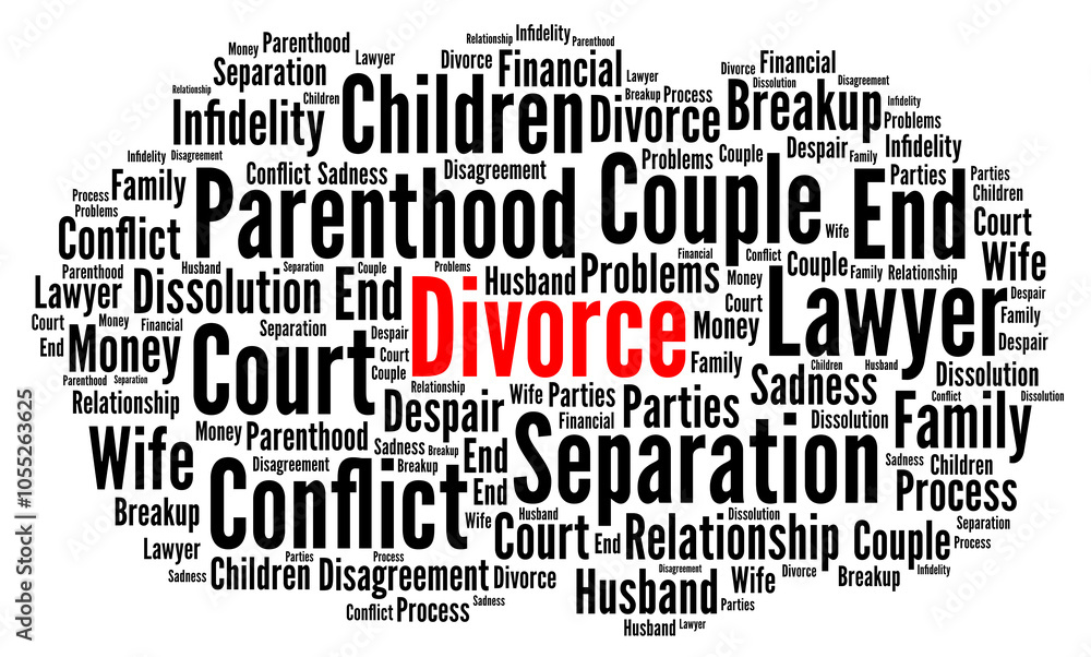Divorce word cloud concept illustration Divorce word cloud concept illustration