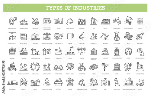 Types of Industries outline icons. Vector illustration