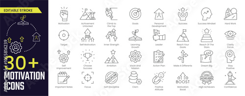 Motivation Stroke icon collections. Containing Motivation, Achievement, Goals, Success, Development, Success Mindset, Vision And Mission, Clam, and Focus icons. Editable Stroke icon collection Outline