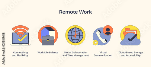 Remote work icons depict connectivity, balance, and collaboration. Key objects, laptop, globe, phone. Neubrutalism style.