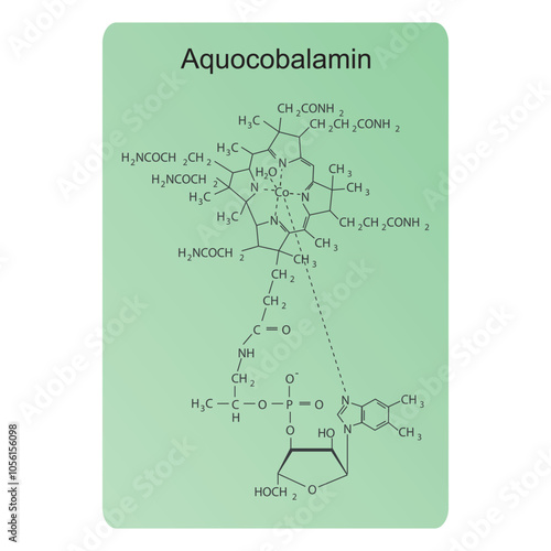 Aquocobalamin skeletal structure diagram.Vitamin B12 compound molecule scientific illustration.
