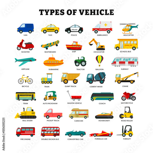Different types of vehicle poster cartoon collection, transportation vocabulary for education with van, taxi, police, ambulance, helicopter, scooter, skateboard, ship, excavator, school bus, etc.