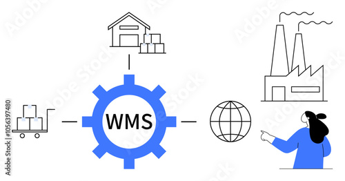 Simple cog labeled WMS connected to a warehouse, factory, globe, and worker. Ideal for logistics, inventory management, process optimization, supply chain, and automation themes. Modern, minimal