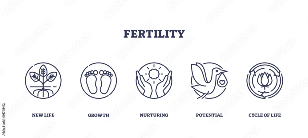 Fertility icons depict new life, growth, and nurturing. Key objects, plant, footprints, hands. Outline icons set. Fertility icons depict new life, growth, and nurturing. Key objects, plant, footprints, hands. Outline icons set.