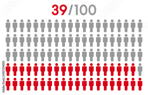 39 percent people icon graphic vector.Population demography concept with man icons.People infographic percentage chart.