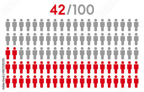 42 percent people icon graphic vector.Population demography concept with man icons.People infographic percentage chart.