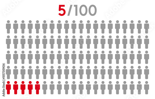 5 percent people icon graphic vector.Population demography concept with man icons.People infographic percentage chart.