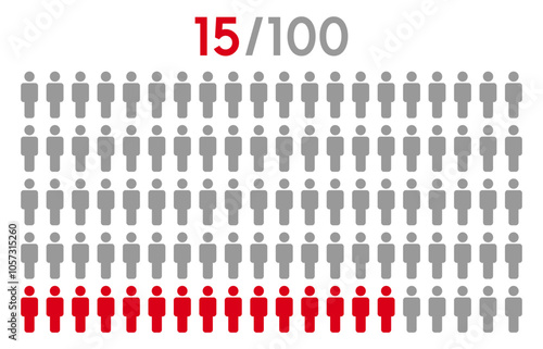 15 percent people icon graphic vector.Population demography concept with man icons.People infographic percentage chart.