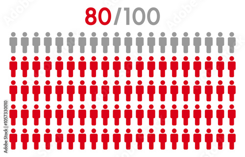 80 percent people icon graphic vector.Population demography concept with man icons.People infographic percentage chart.