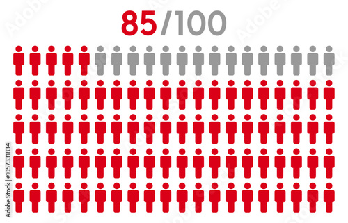85 percent people icon graphic vector.Population demography concept with man icons.People infographic percentage chart.