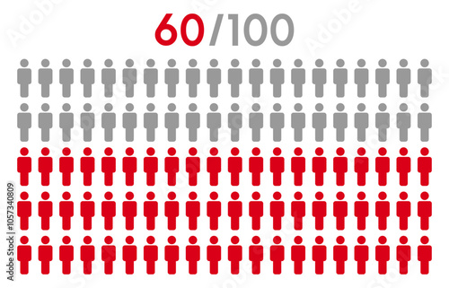 60 percent people icon graphic vector.Population demography concept with man icons.People infographic percentage chart.