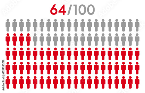 64 percent people icon graphic vector.Population demography concept with man icons.People infographic percentage chart.