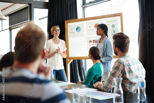 Creative, presentation and business people in meeting together in discussion, project management or collaboration. Workshop, planning and design team with charts, graphs and proposal for growth ideas