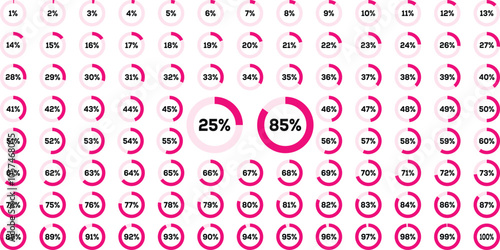 Circle progress bar set with percentage text from 0 to 100 percent for infographics. Circle percentage diagrams from 0 to 100. Ring percentage diagram. Progress bar. Circle Loading and Progress Bars
