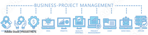 Business, Project management dual tone icons set. contain agreement, idea, profit, quality control, chat, mail, server, and more. Vector EPS 10. for UI or UX kit, web and app, finance, business