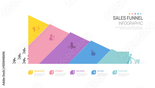 Sales funnel infographic template 5 steps for marketing and startup business, presentation vector infographics.