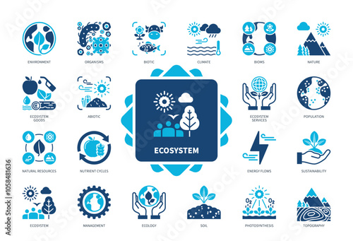 Ecosystem icon set. Organisms, Biom, Soil, Ecosystem Goods, Nutrient Cycles, Abiotic, Photosynthesis, Nature. Duotone color solid icons