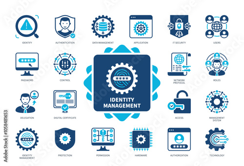 Identity Management icon set. Permission, Roles, Delegation, Authorization, Authentication, Identify, Access, Technology. Duotone color solid icons
