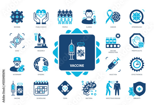 Vaccine icon set. Cancer, Injection, Veterinary, Epidemic, Immunity, Bacteria, Toxin, Vaccine Production. Duotone color solid icons