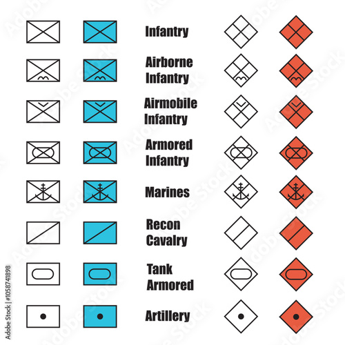 a set of vector icons of tactical designations of military units, for the design of military maps, scenes, terrain layouts