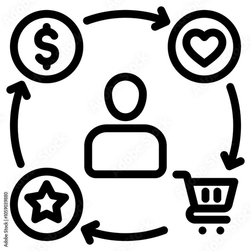 Shopping Icon