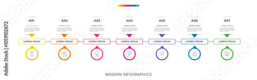 Business vector infographics with 7 circles and arrows. Timeline visualization with seven steps for diagram, flowchart, banner, presentations, web, content, levels, chart, graphic