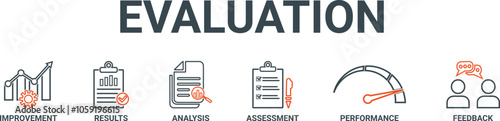 Evaluation banner web icon vector illustration for assessment system of business and organization standard with analysis, performance, plan, improvement, results, and feedback icon