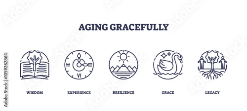 Aging gracefully with icons of wisdom, experience, and grace. Outline icons set.