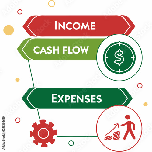 An infographic showcasing the relationship between income, cash flow, and expenses in a business. The graphic uses simple shapes and colors to illustrate these key financial concepts.