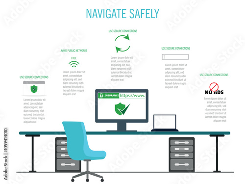 Infographic on safe internet browsing.Informative infographic on safe browsing practices, emphasizing secure connections and avoiding public networks to protect data.