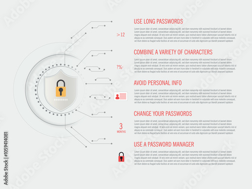 Infographic on two-factor authentication for secure access.Explanatory infographic of the two-factor authentication process, including password verification and a second factor to enhance security.