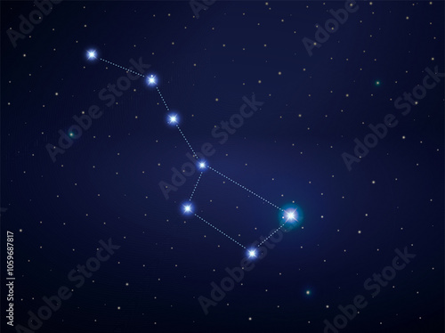 Ursa major constellation in night sky