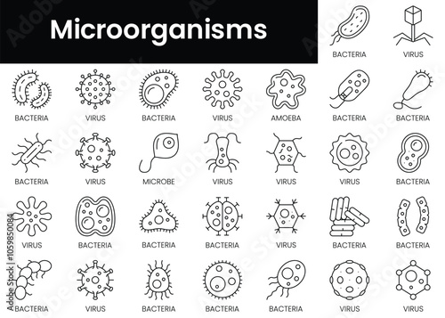 Set of outline microorganisms icons. Minimalist thin linear web icon set. vector illustration.