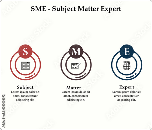 SME - Subject Matter expert Acronym. Infographic template with icons and description placeholder