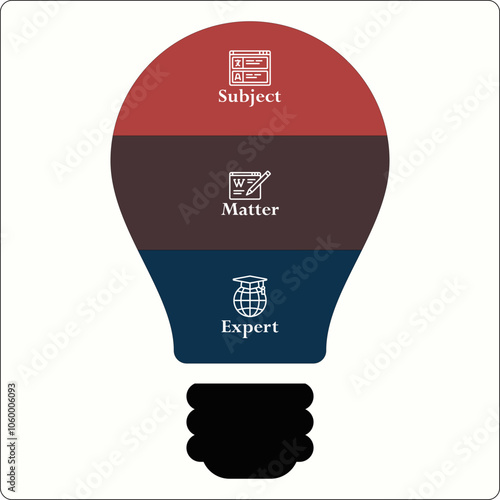 SME - Subject Matter expert Acronym. Infographic template with icons and description placeholder