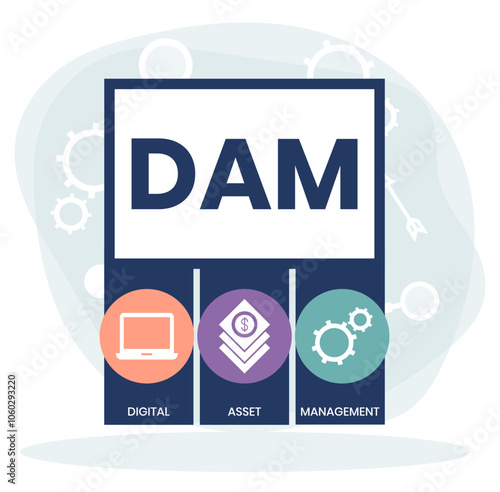 DAM - Digital Assets Management System Vector Illustration Concept with keywords and icons. lettering illustration with icons for web banner, flyer, landing page