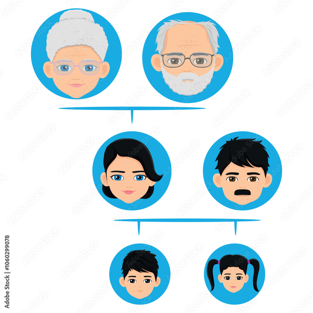 extended family family tree chart extended family family tree chart
