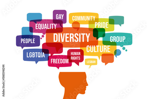 Diversity community together to freedom 