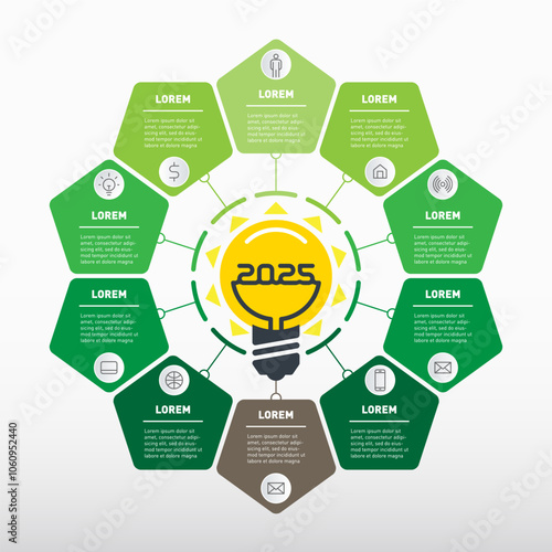 Top 10 business ideas in 2025. Ten breakthrough and energy-saving technologies of the next year. Promising areas in eco-business and agricultural technology. Modern solutions in the management sphere.