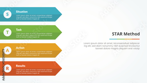 STAR method infographic concept for slide presentation with rectangle arrow on left side with 4 point list with flat style