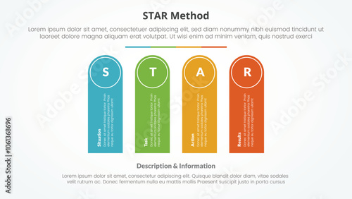 STAR method infographic concept for slide presentation with round rectangle shape vertical with 4 point list with flat style
