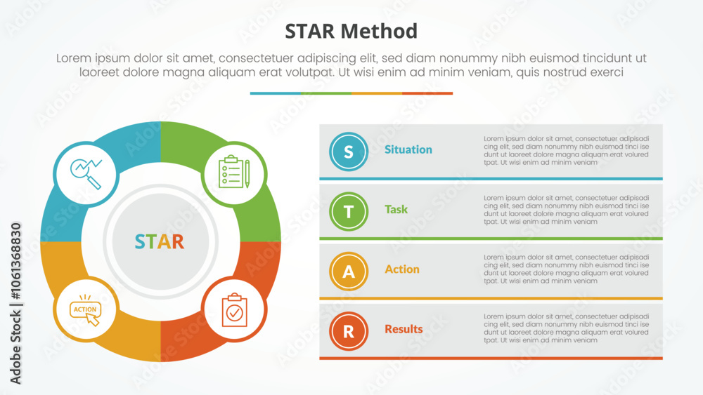 Naklejka premium STAR method infographic concept for slide presentation with big outline circle and box description stack with 4 point list with flat style